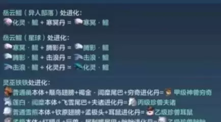 妄想山海化灵丹怎么获得