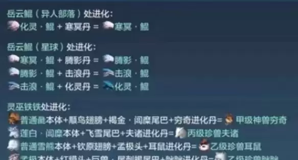 妄想山海化灵丹获取方式一览