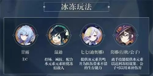 原神甘雨阵容搭配攻略 原神甘雨阵容什么阵容厉害