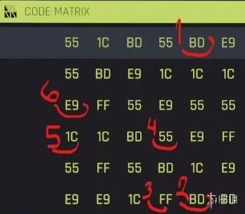 赛博朋克2077拿货怎么选择剧情 2077拿货全剧情选择 赛博朋克2077拿货怎么选择剧情 2077拿货全剧情选择