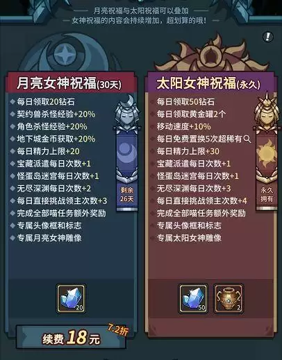 提灯与地下城通关初心绿先知林地解锁玩法介绍