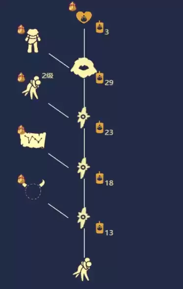 光遇熊抱雪人先祖位置及兑换图一览