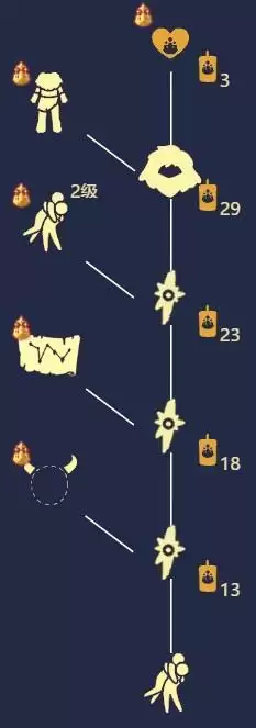 光遇熊抱雪人先祖在什么位置