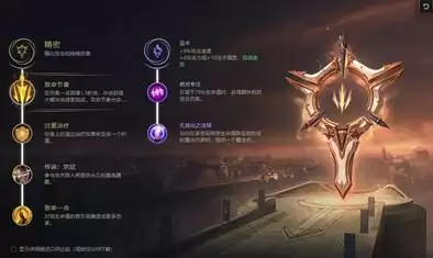 LOL无限火力2021锤石最强出装和天赋推荐