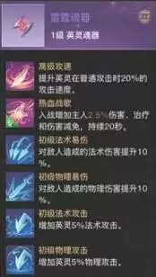 天谕手游SSR英灵芷薇强度及定位分析