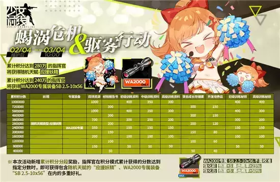 少女前线2021冬季镜像论活动介绍