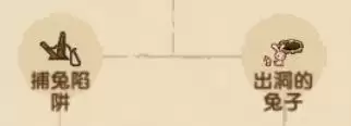 像素时代抓兔子及兔子陷阱制作方法一览
