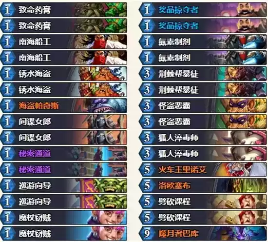 炉石传说狂野T1卡组详情一览 炉石传说狂野T1卡组详情一览