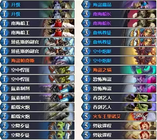 炉石传说狂野T1卡组详情一览 炉石传说狂野T1卡组详情一览