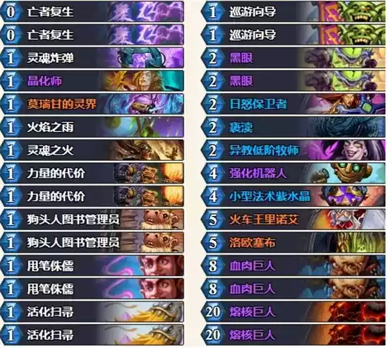 炉石传说狂野T1卡组详情一览 炉石传说狂野T1卡组详情一览