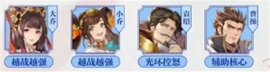 三国志幻想大陆2021最新武将排行一览 