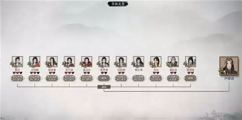 鬼谷八荒道侣最多可以找几个