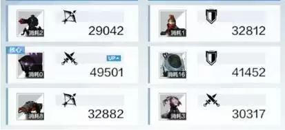 战双帕弥什空想环廊第三期100层爬塔超详细攻略