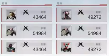 战双帕弥什空想环廊第三期100层爬塔超详细攻略