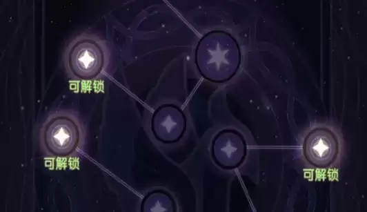 剑与远征虚空秘钥解锁获取方式一览