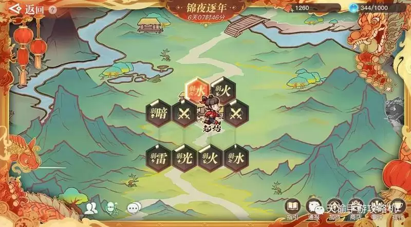 天谕手游锦夜逐年活动玩法攻略大全