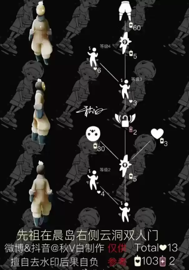 光遇2月11日白棉裤先祖兑换表是什么