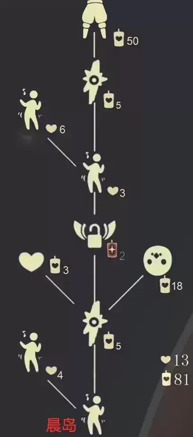 光遇2月11日白棉裤先祖兑换表是什么