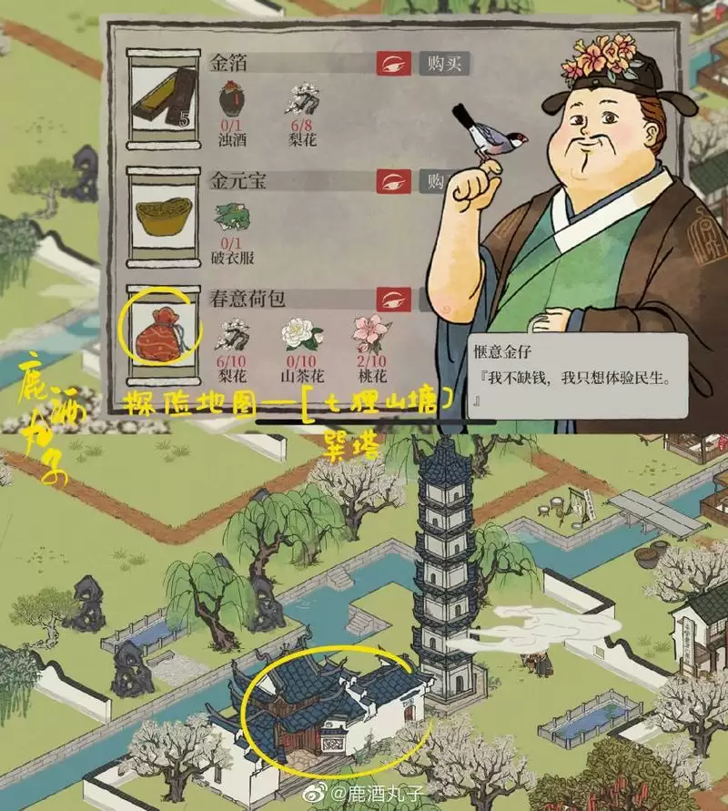 江南百景图肯德基联动酥山糖水车兑换方式一览