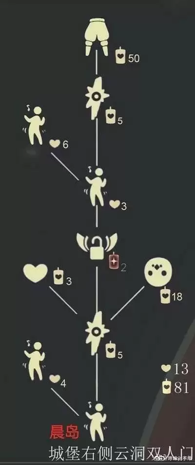 光遇白棉裤先祖兑换价格