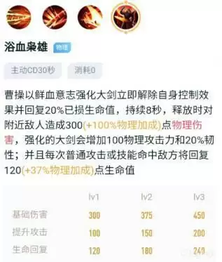 王者荣耀S22曹操铭文出装连招详细玩法攻略