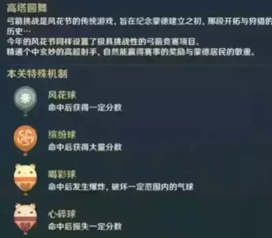 原神1.4风花节新活动及玩法一览