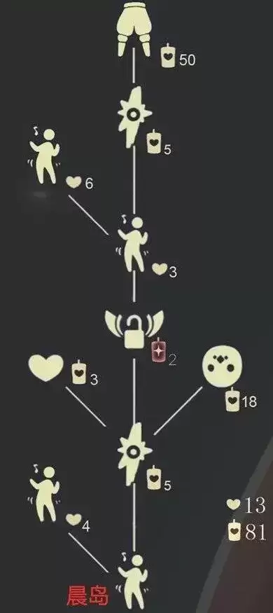 《光遇》白棉裤先祖兑换表