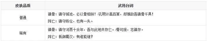 三国杀郝昭台词
