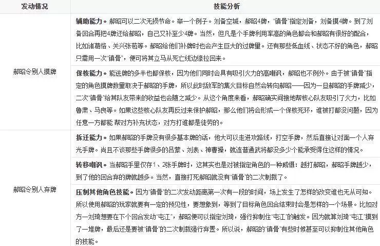 三国杀郝昭镇骨怎么用