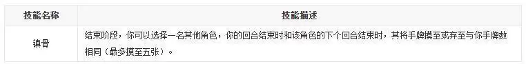 三国杀郝昭镇骨怎么用