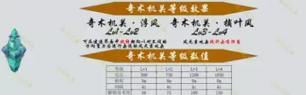 原神机关棋谭棋阵奇术机关奇术玄阵最全解析攻略