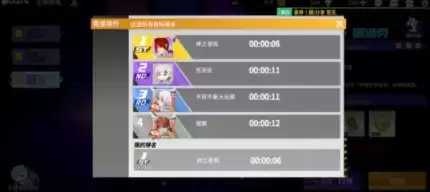 高能手办团假面夏洛克简单困难噩梦通关阵容合集