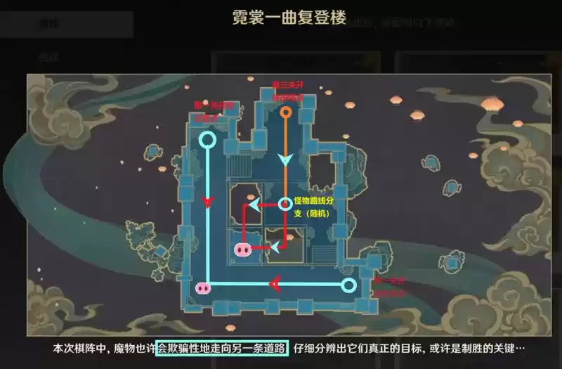 原神机关棋谭难度六过关攻略大全