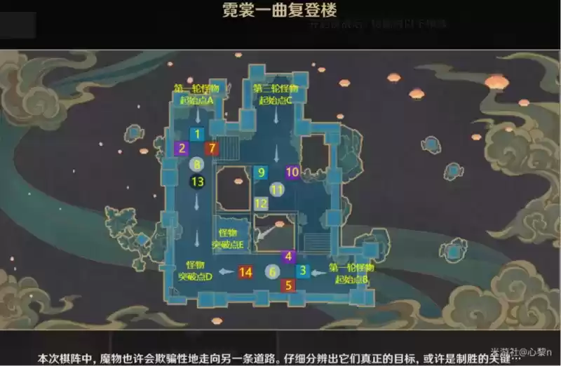 原神机关棋谭难度六过关攻略大全