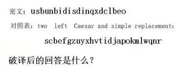 犯罪大师密码求助答案是什么?密码求助答案解析图片2