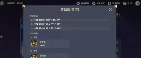 原神12层深渊攻略大全 深渊12层满星通关技巧图片2