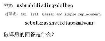 犯罪大师竞技赛场委托任务密码求助答案是什么