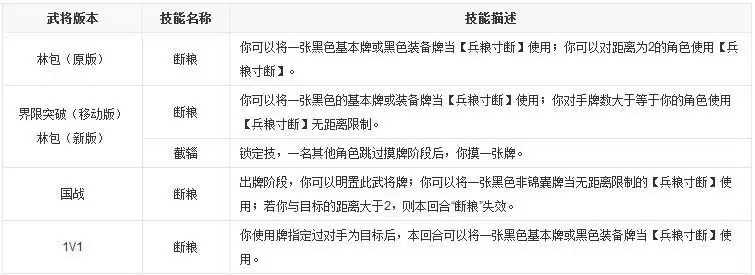 三国杀徐晃技能一回合可用多少次