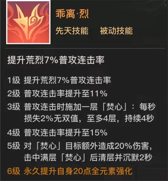 天谕手游SSR英灵荒烈详情一览  SSR英灵荒烈怎么样