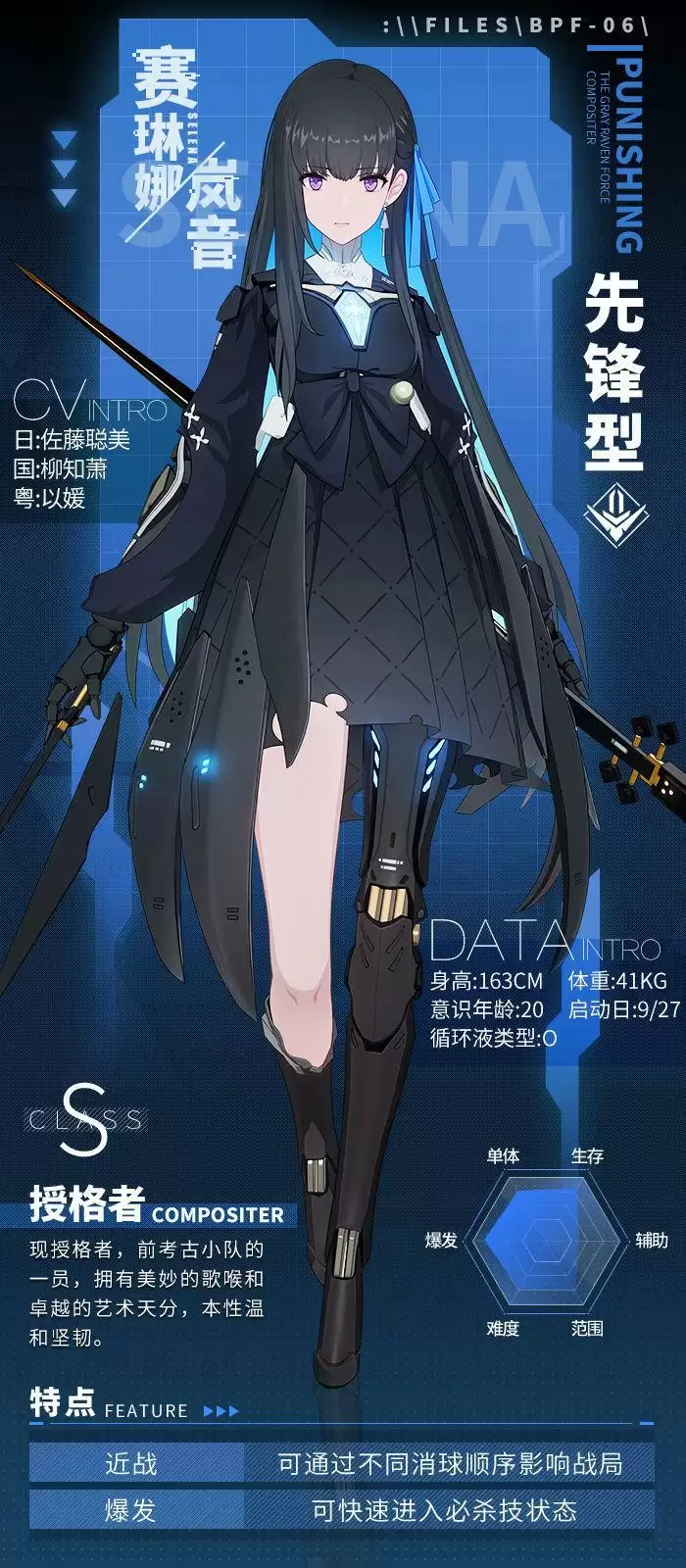 战双帕弥什赛琳娜角色强度介绍