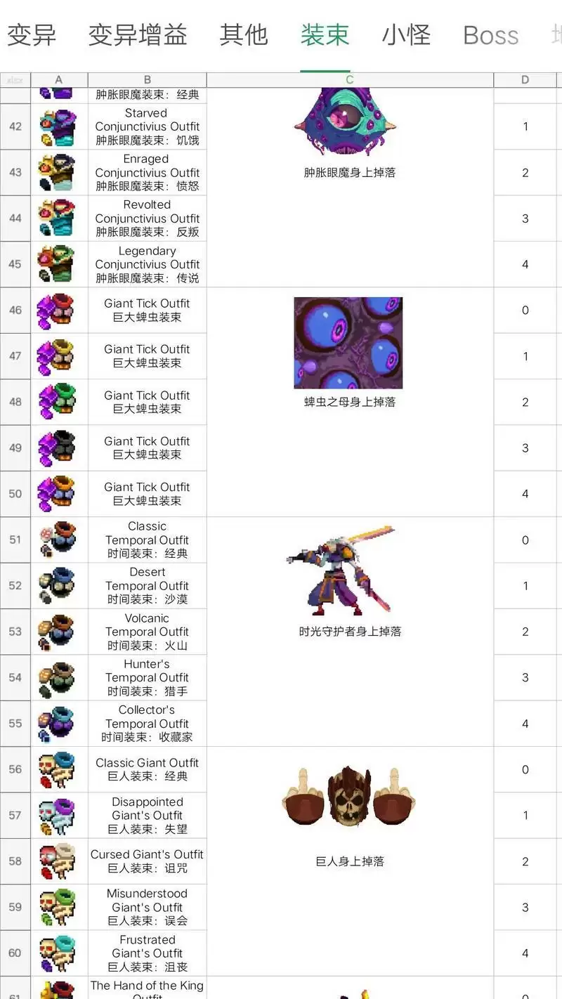 重生细胞皮肤获取方式大全