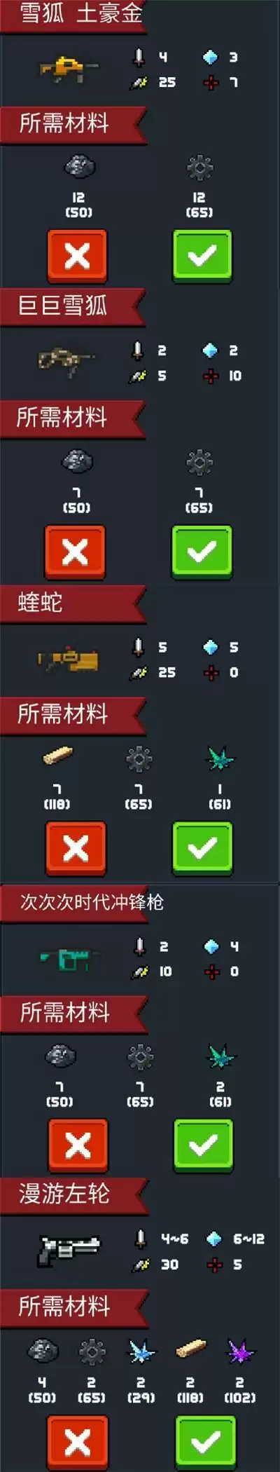 元气骑士小小指挥官推荐武器及所需材料一览