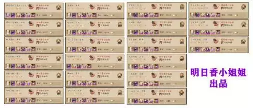 阴阳师全部皮肤塔挂机阵容推荐