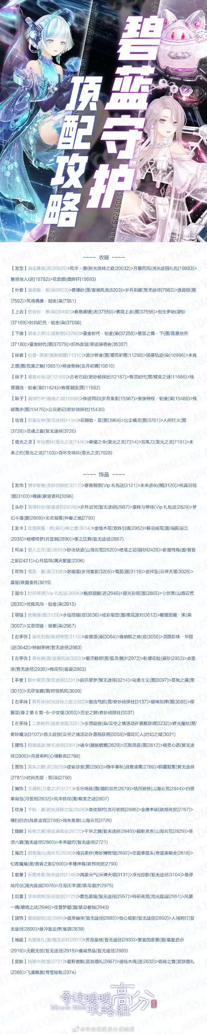 奇迹暖暖碧蓝守护完美顶配搭配攻略