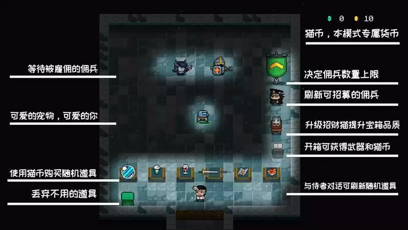 《元气骑士》指挥官的自我修养基本介绍