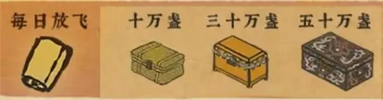 江南百景图上元灯会参加方法一览 上元灯会如何参加