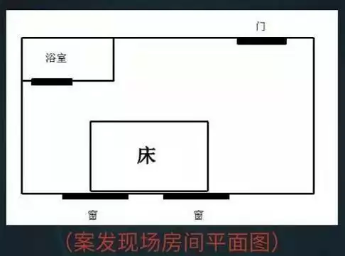 犯罪大师喋血公寓答案和凶手介绍