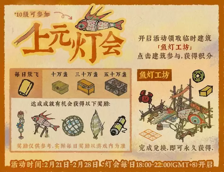 江南百景图上元灯会活动玩法攻略