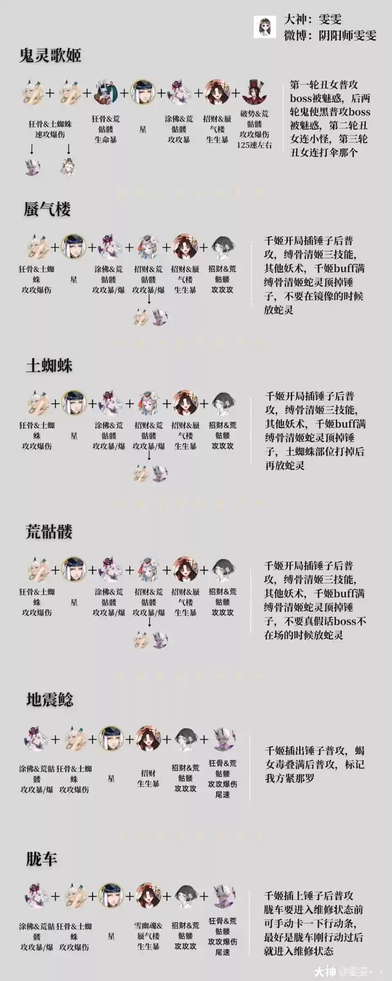 阴阳师鬼灭之刃联动版本日常活动攻略与阵容推荐大全