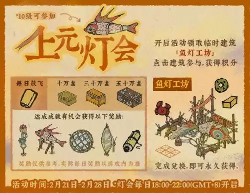 江南百景图上元灯会活动怎么玩?鱼灯工坊获取攻略图片2